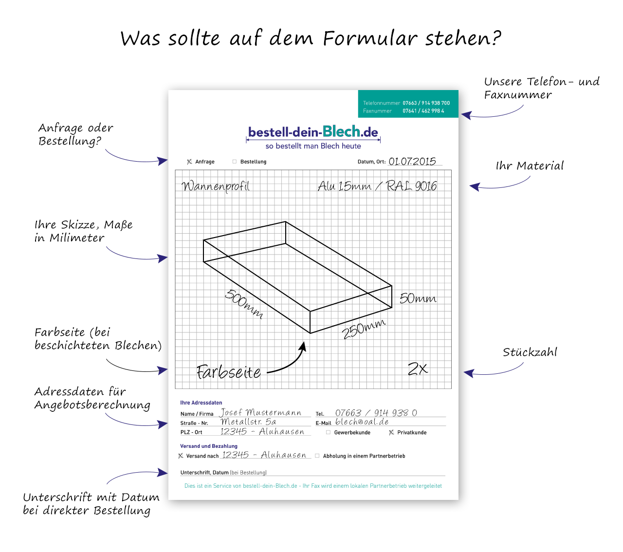 Blechbestellung für Profile genauer erklärt - so einfach senden Sie uns ihre Anfrage